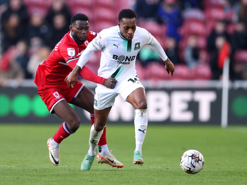 Linked with Pompey and not signed a new deal at Plymouth - Miller would bring pace to the left flank.