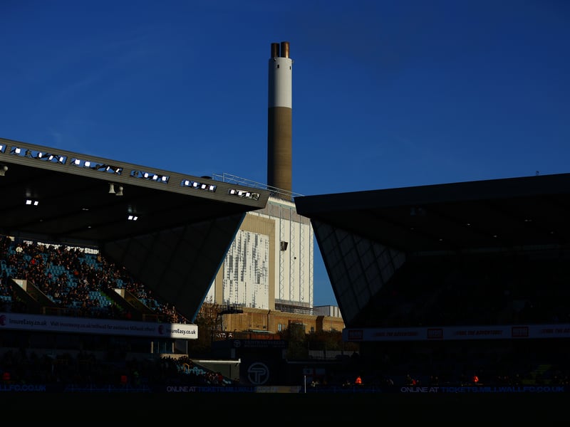 25/1 to win the Championship.