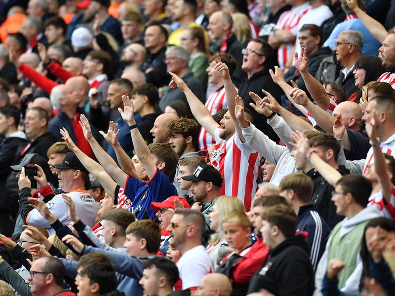 Cheapest adult season ticket: £440