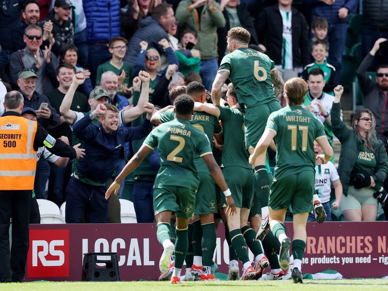 Sky Bet promotion odds: 25/1
