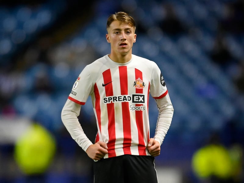 Most valuable player: Jack Clarke - €15m