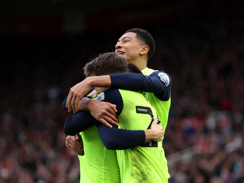 Sky Bet promotion odds: 7/1