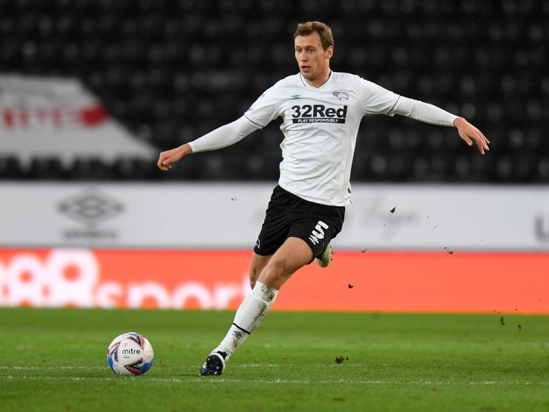 Record signing: Krystien Bielik
Fee paid: £10 million (from Arsenal)
Date: August 2019
