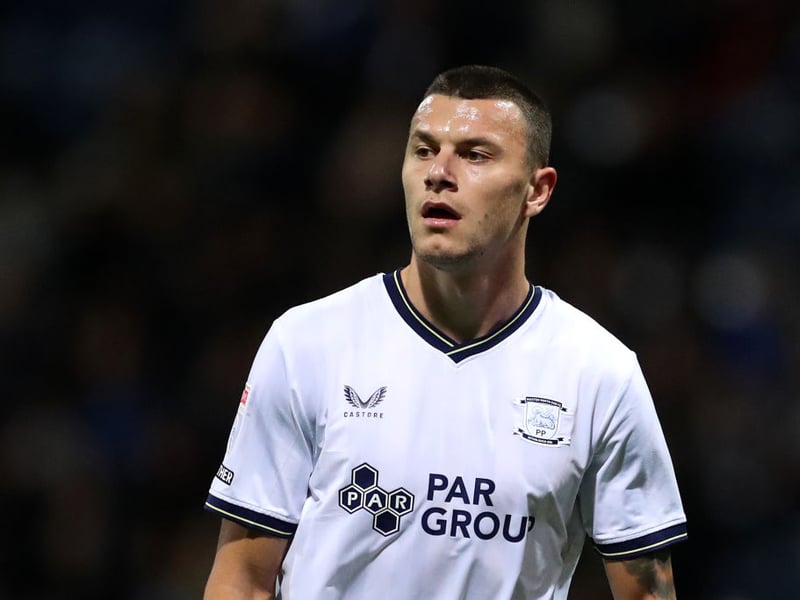 Record signing: Milutin Osmajic
Fee paid: £2.13 million (from Cadiz)
Date: August 2023