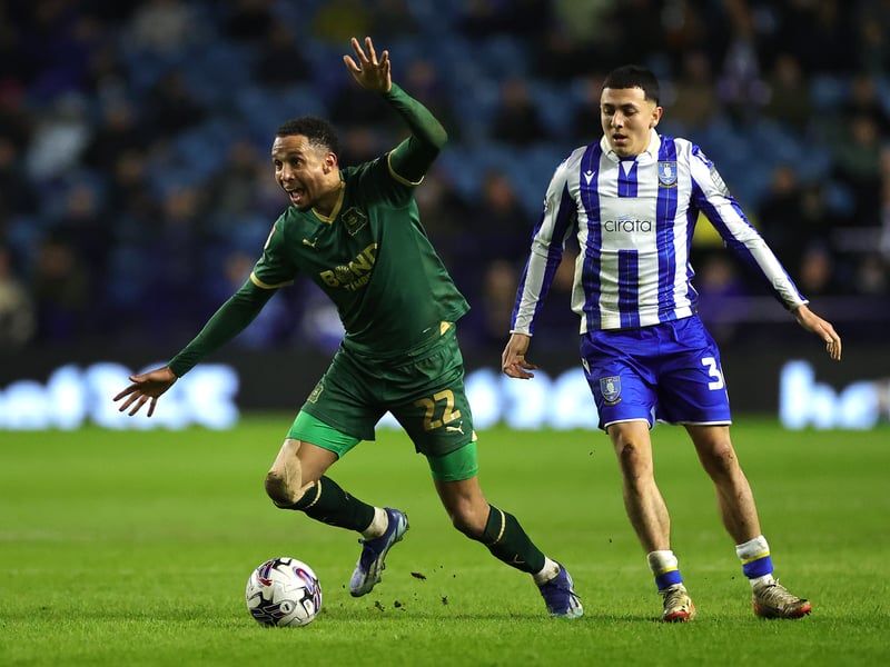 Has his pick of several potential suitors after being released by Leeds, having spent the second-half of last season on loan at Sheffield Wednesday. The Star reports that 'formal discussions' over a return to Hillsborough are underway, although there is competition from Cardiff City, West Brom, Luton Town and an unnamed Ligue 1 club.