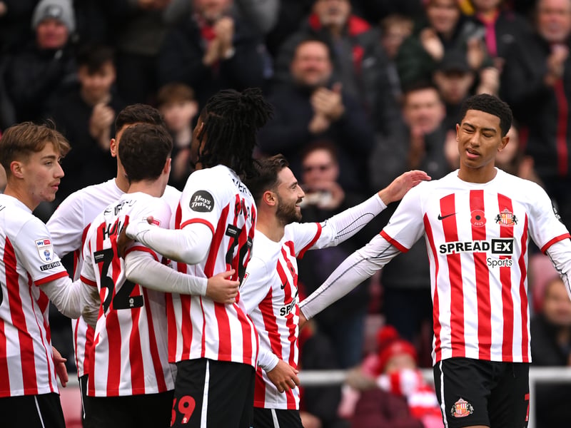Predicted points: 52