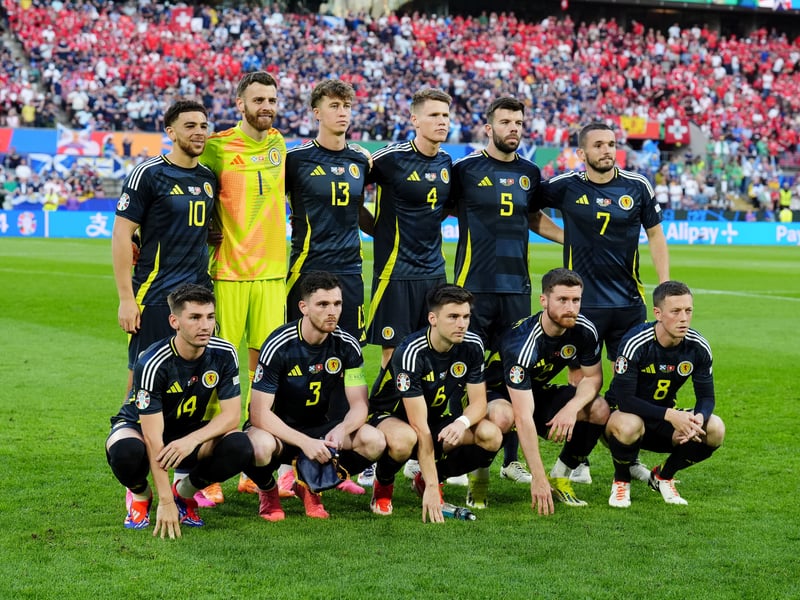 Scotland players line up for a team photo ahead of facing Switzerland.
