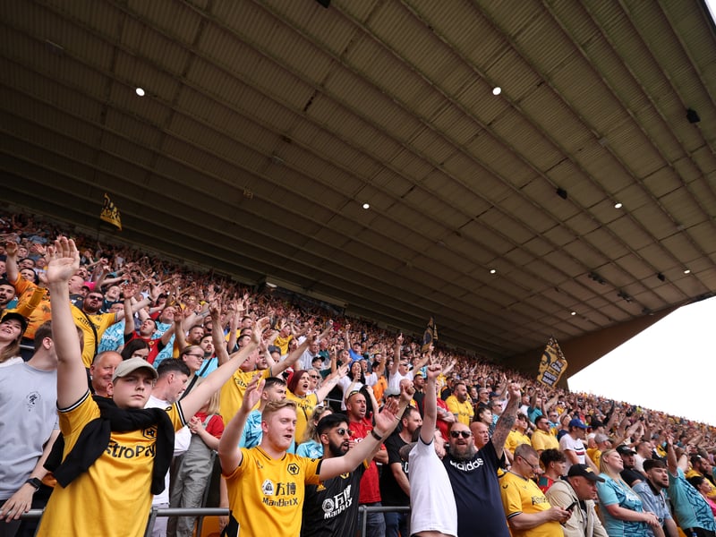 2024/25 average attendance: 30,660
