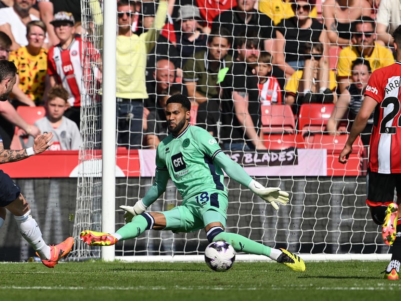 Sheffield United to West Ham
