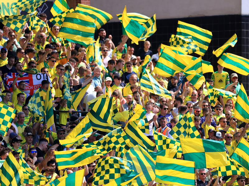 Cheapest adult season ticket: £545.50