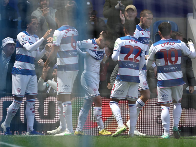 Championship title odds: 28/1