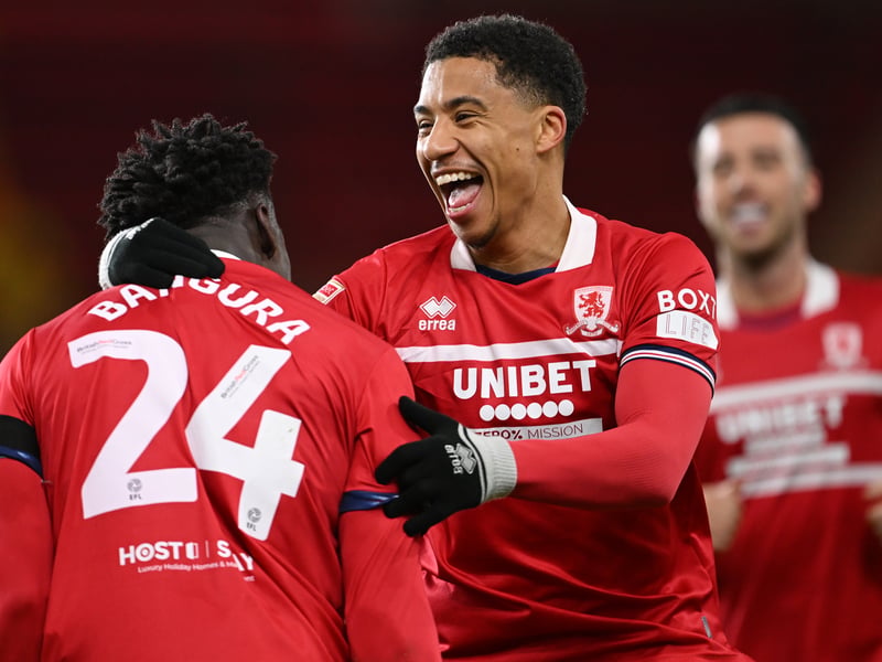 Age: 23 (25/10/2000). Height: 5'7" (1.73m). Weight: 69kg (152lbs). Listed previous clubs: Western Sydney Wanderers, Central Coast Mariners, Newcastle Jets, Middlesbrough. Nationality: Australian. Preferred foot: Right. Natural position: LW (can also play RW, AM and CF).