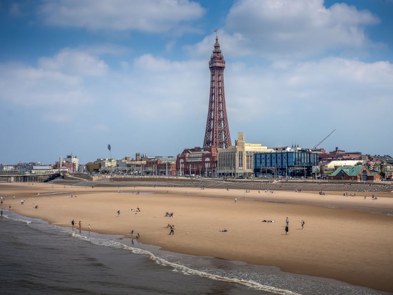 Another option for those that love the sea, Blackpool in the North West is next. It has a cost of living of £1015.70 for home essentials, and somewhat average prices for groceries and utilities. The monthly transport pass is on the expensive end too at £55.50, but on the bright side, gym memberships are budget-friendly at an average of £20 per month.
Blackpool has four campuses of Blackpool and The Fylde College, a local partner of Lancaster University. It's also very close to Preston which hosts the University of Central Lancashire, and less than an hour on public transport from Lancaster, opening up its university too.