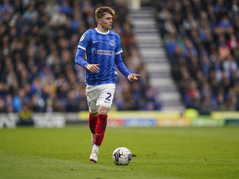 Right-back