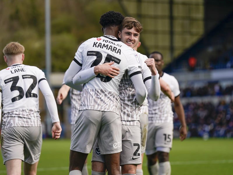 Mousinho added: ‘Zak’s big challenge is maintaining his fitness. He managed to do that for large parts of last year, but unfortunately picked up an injury towards the back end of last season. With Zak, we’re really happy with the talent and the promise he’s shown. He also dealt with a couple of things off the pitch we’re all aware of. With Zak, there is no way we’d not offer him a deal if we didn’t think he was good enough. So he’s going to be a promising addition if we can make it happen.’