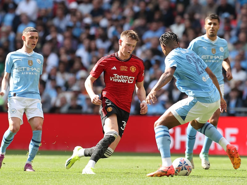 Could Scotland's top goal scorer be on the move this summer? Galatasaray, West Ham United and Newcastle United have all been strongly linked with the midfielder. Will Manchester United let him go though? Definitely one to watch as the window drags on.