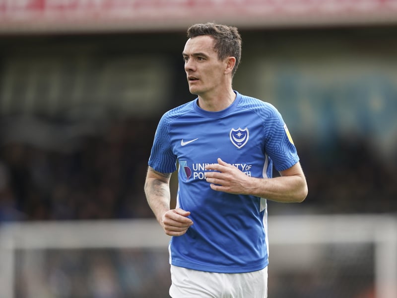 Age: 37.
Position: Central midfield.
Pompey record: 35 appearances.
Last club: Gillingham (63 appearances, 4 goals).