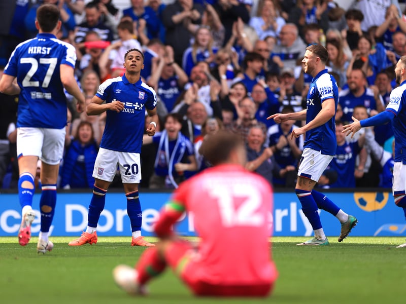 Secured back-to-back promotions but Premier League survival could prove a step too far. Might finish bottom but will still pick up a respectable points tally.
