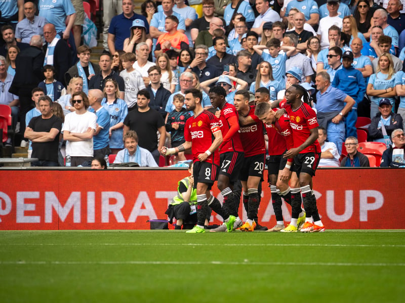 A disappointing league campaign last time out but the season ended on a high with victory in the FA Cup final. This summer transfer window will prove key but United have already proven they can be contenders for a Champions League spot under Erik ten Hag and are predicted to improve on last term's disappointing league run. 