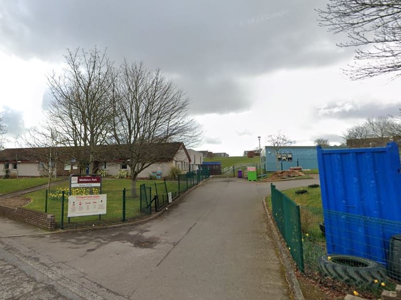 Middleton Park is a primary school in the Bridge of Don area, north Aberdeen.
In the 2022/23 school year an average of 90% of its pupils met the target levels.