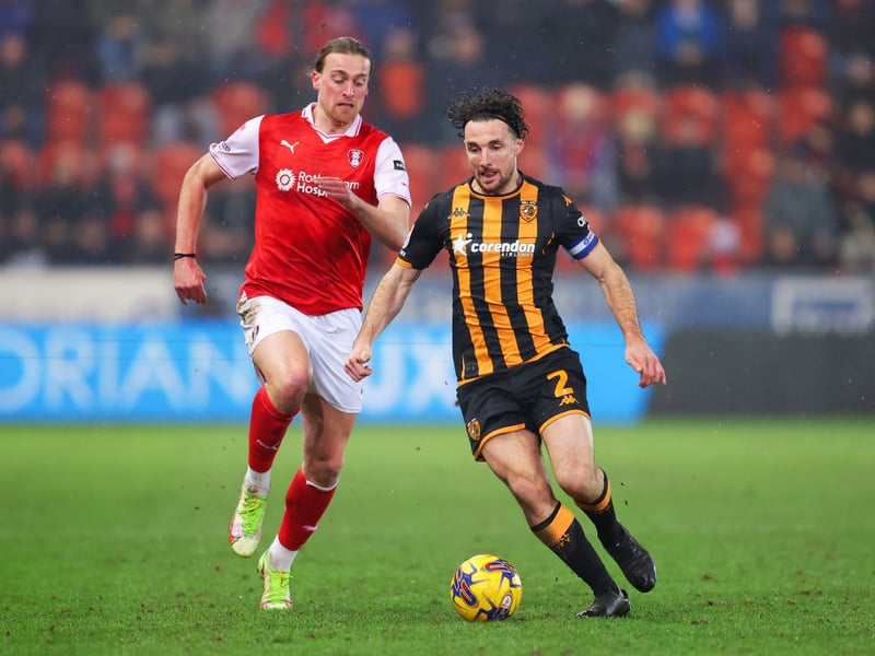 An experienced and dependable option, Coyle could be available at a cut-price cost due to Hull's need to sell this summer. Has started almost every game for the Tigers over the last two seasons and, at just 28, is a good age. If a bargain deal can be agreed, the former Leeds United full-back could be a tidy pick up.
