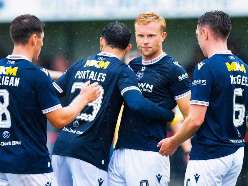After their impressive top-half finish last year, Dundee match tickets will cost £30 for an adult category B game. Kids are priced at £8.