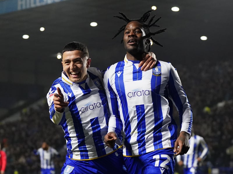 Championship title odds: 25/1