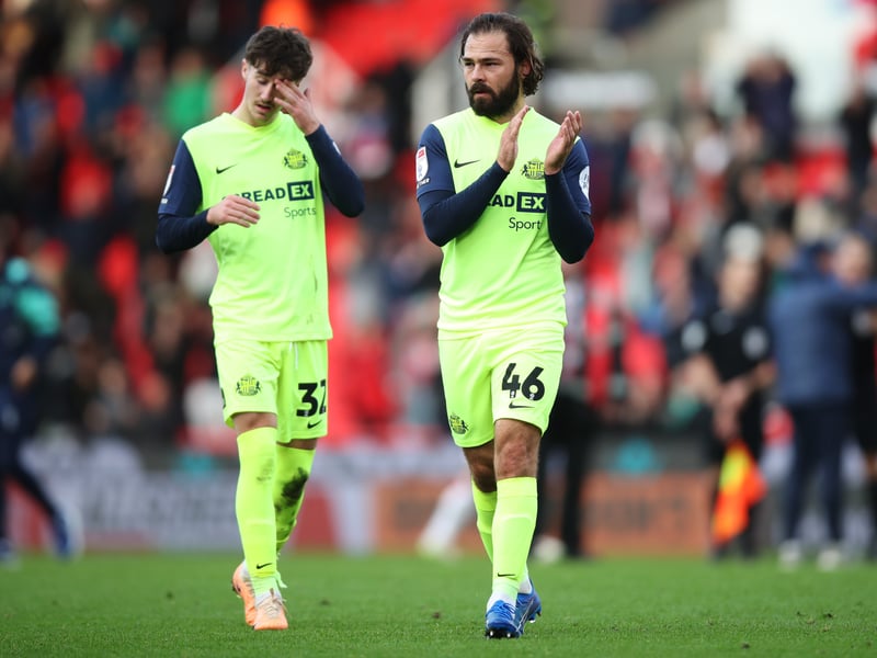 Last club: Sunderland