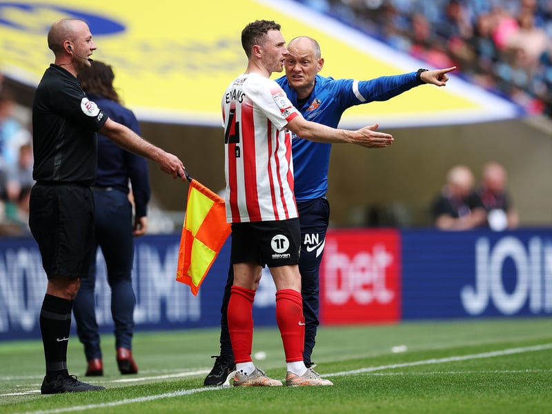 Last club: Sunderland