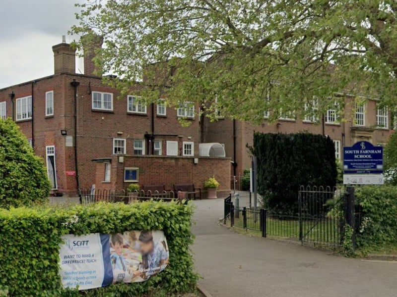 This is a primary school in Farnham, Sutton, with a roll of about 845 children.
According to School Guide’s data, most recently 100% of its pupils who sat their SAT exams met the expected standard in reading, writing and mathematics, while 48% were performing at a higher level. It is rated ‘outstanding’ by Ofsted.