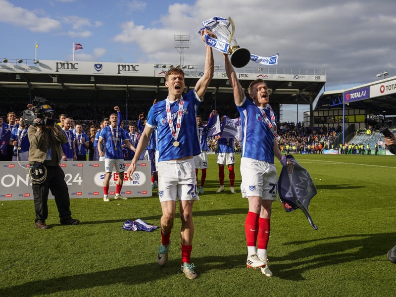 How Pompey are predicted to fare in 2024/25 campaign