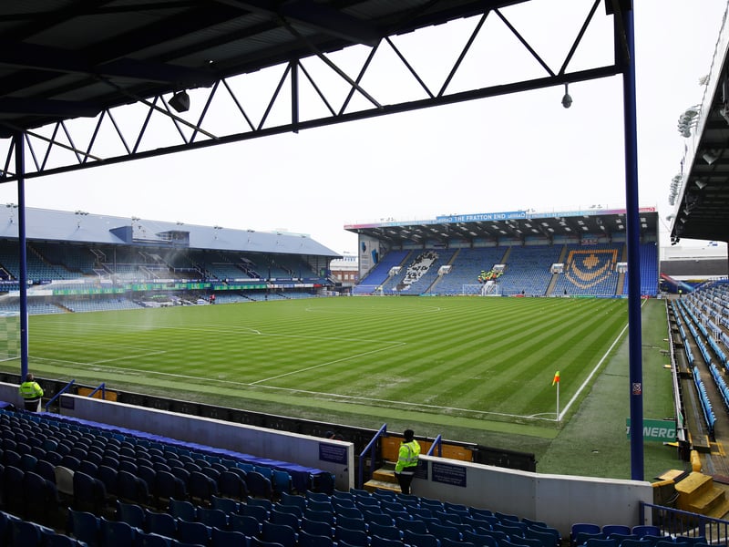 2024/25 average attendance: 20,237