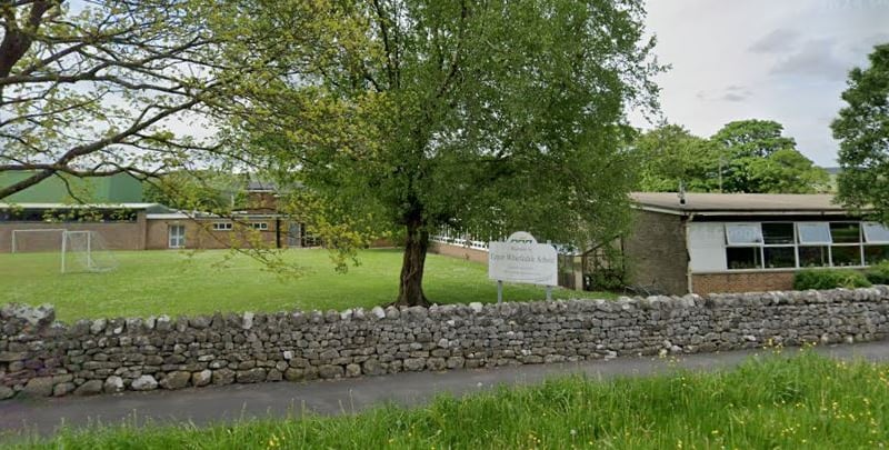 Rounding out the list, this is a secondary school in Threshfield, north of Skipton, North Yorkshire.
It has a Progress 8 score of 0.55, also ‘well above average’.