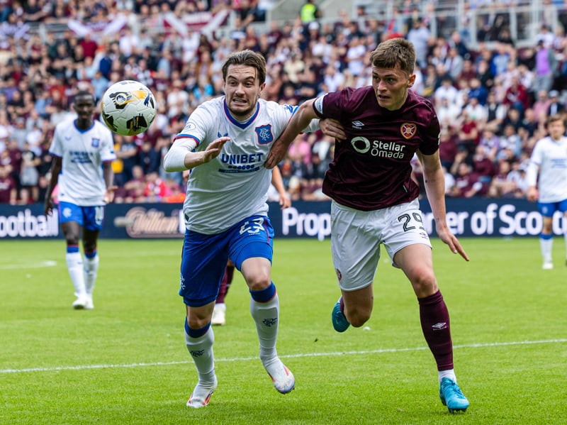 Is consistently linked with a move away from Glasgow, but keeps coming back into the starting XI. Started at the weekend and was largely anonymous. However, with Vaclav Cerny still building up his match fitness, the ex-Aberdeen winger has a good chance of starting.