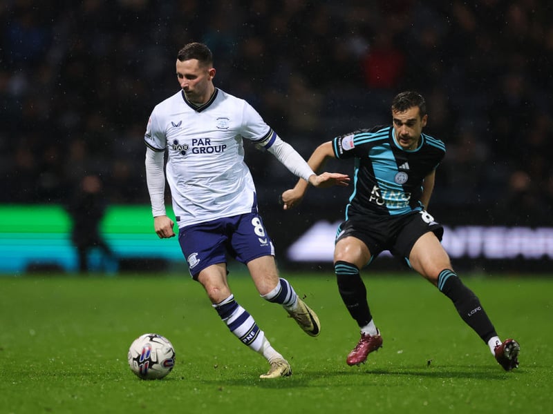 Missed two games with a knee problem but came off the bench against Derby on Tuesday. Could be in line to start on Friday if needed.