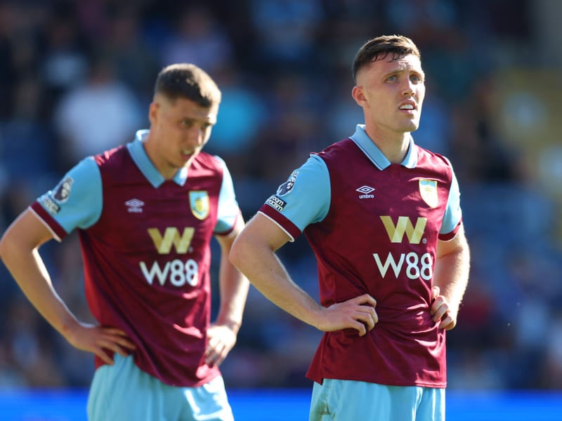 Title: 7.8%
Automatic promotion: 18.5%
Top-six finish: 54%
Relegation: 0.6%