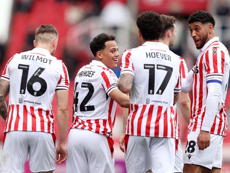 Title: 0.6%
Automatic promotion: 1.8%
Top-six finish: 12.5%
Relegation: 11.1%