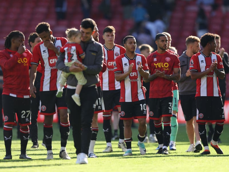 Average away attendance: 2,513. Largest away following: 4,029. 
