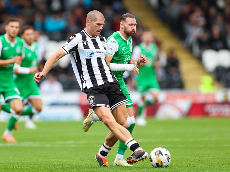 Current club: St Mirren