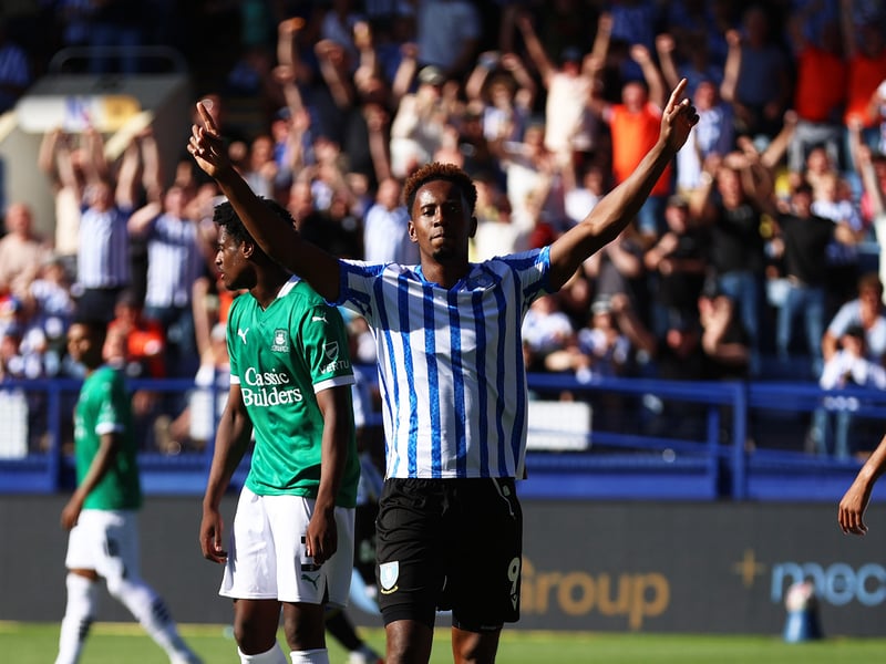 Promotion odds: 12/1