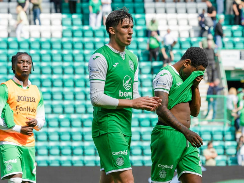 With a new man at the helm in the shape of Hibees legend David Gray, the Easter Road faithful are hoping for a more positive campaign. However, two defeats and seven goals conceded in the opening two games tell its own story. They have title odds of 500/1.