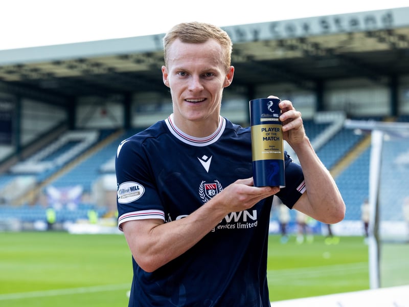 Four points and five goals resulted in a wave of optimism filling the air at Dens Park. They have seen their title odds improve and they are now priced at 500/1.