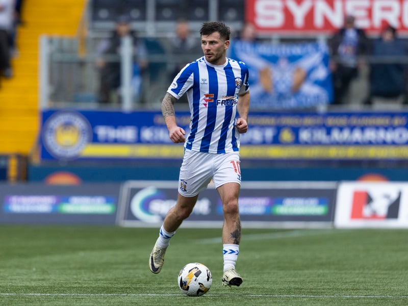 Despite finishing fourth last year, the bookies have Killie down for a season of relative struggle after losing their first two league games. They have title odds of 1000/1.