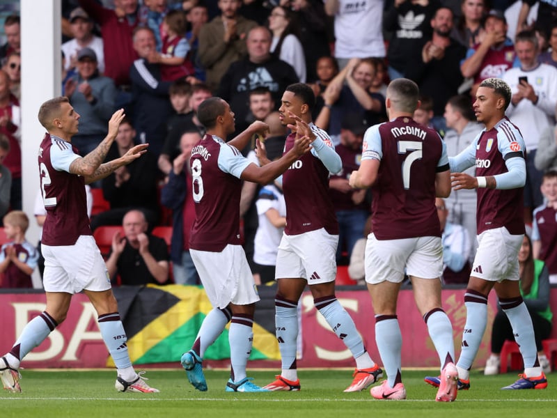 The Villains finished in the UEFA Champions League spots last year, but are not expected to push for another top four finished according to the bookies odds, who have them at 66/1 to win the title.