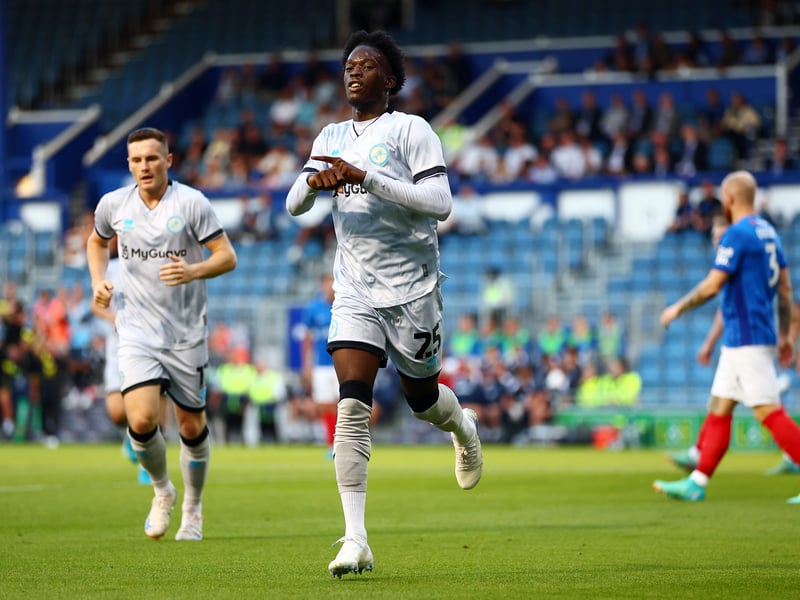 The Den Park club have a squad market value of £26,25m