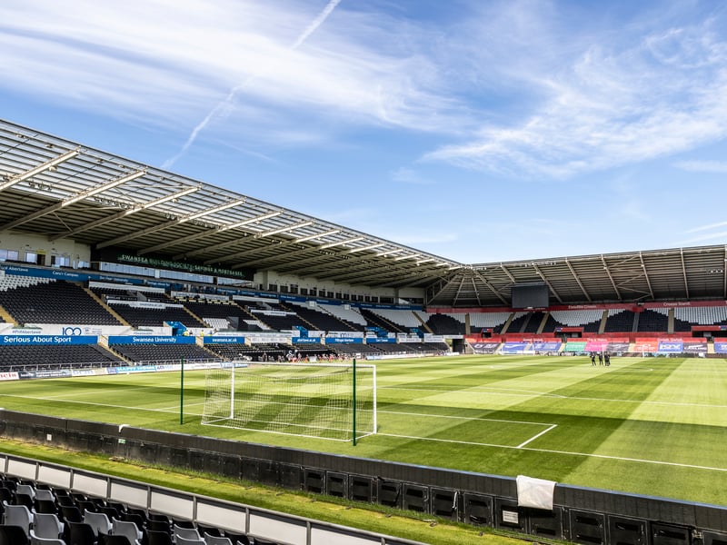 2024/25 average attendance: 15,818