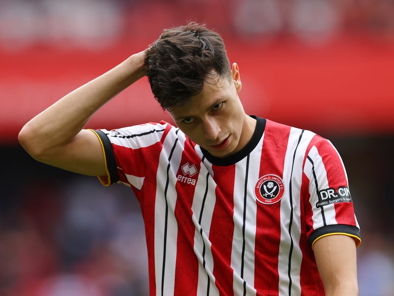 Transfermarkt value: £15.1 million