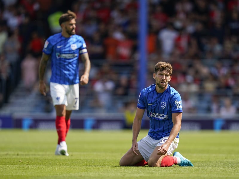 Pompey were held to a goalless draw by Luton at Fratton Park