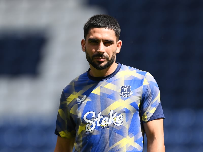 Position: Striker | Released by: Everton | Joined: N/A