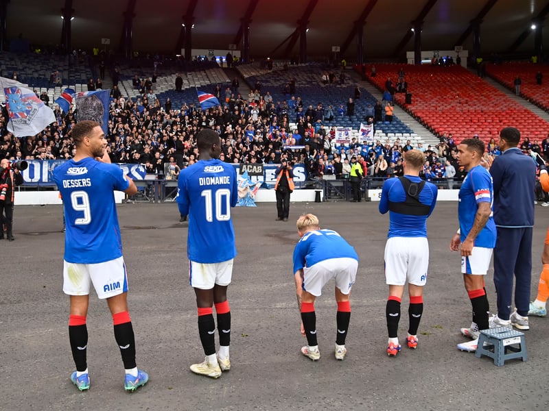 Rangers show their appreciation to the fans following a tough few weeks.